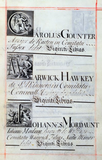Page Listing Three Benefactors of New College, Oxford; Carolus Gounter, Warwick Hawkey and Johannes Mordaunt, from a Benefaction Book, 16812-84 by English School